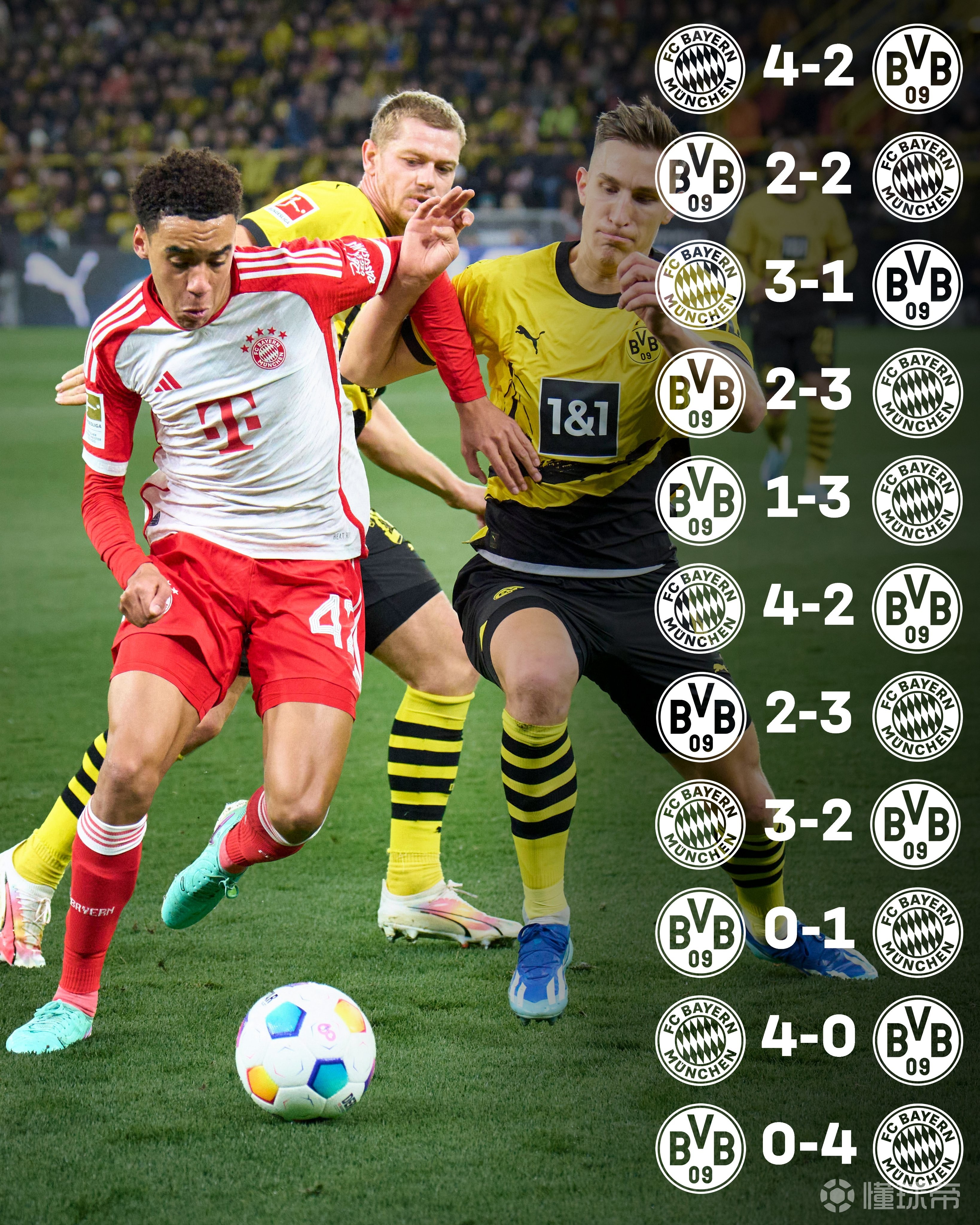 包含瓦朗谢纳客场战平，保持不败状态的词条