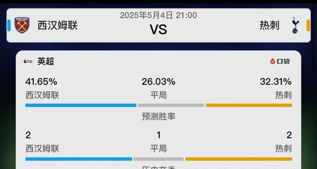 基达菲客场失利，近轮摆脱保级区