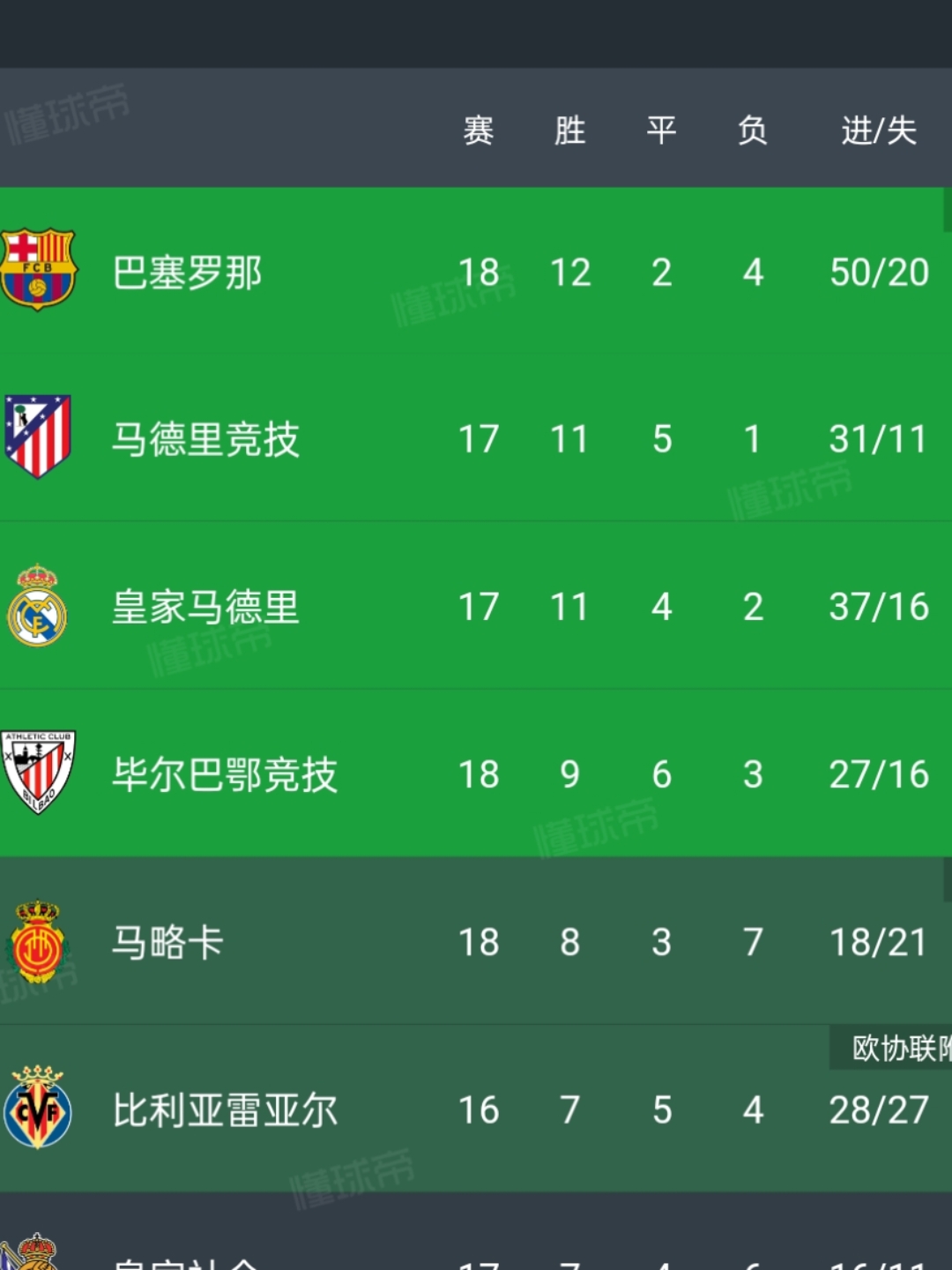 开云体育下载-包含战绩斐然，球队运气爆棚取得连战连捷的词条