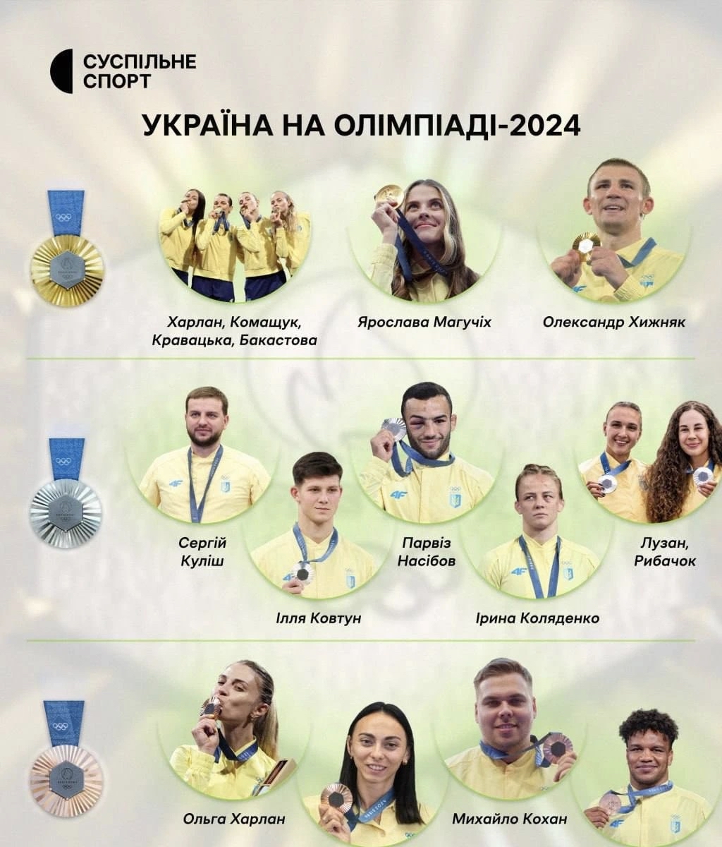 开云体育登录-包含乌克兰国家队备战国际赛事，豪取昂扬气势的词条