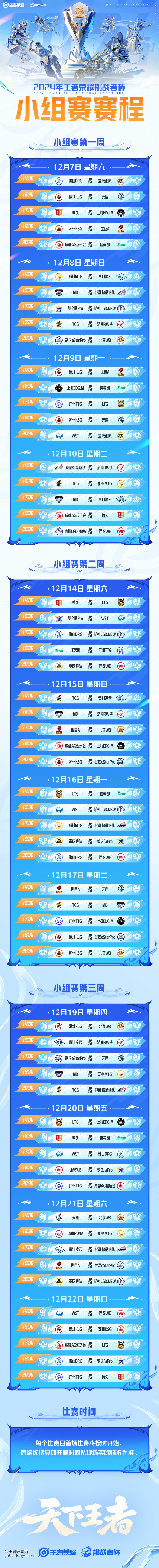 开云APP-小组赛已经结束，淘汰赛即将开始