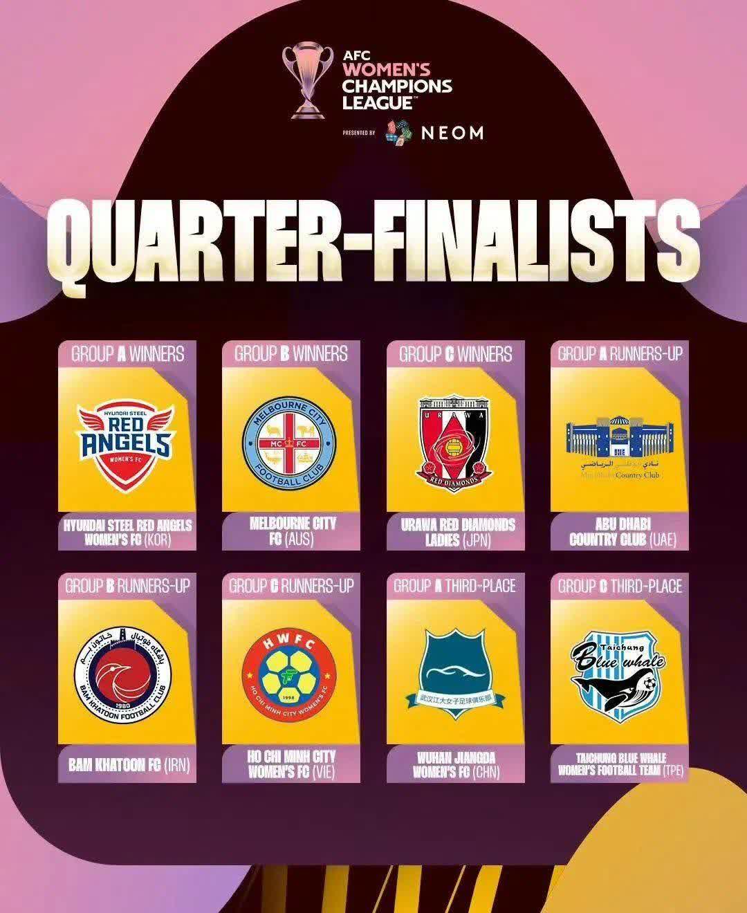 西亚狂轰乱炸，成功晋级淘汰赛