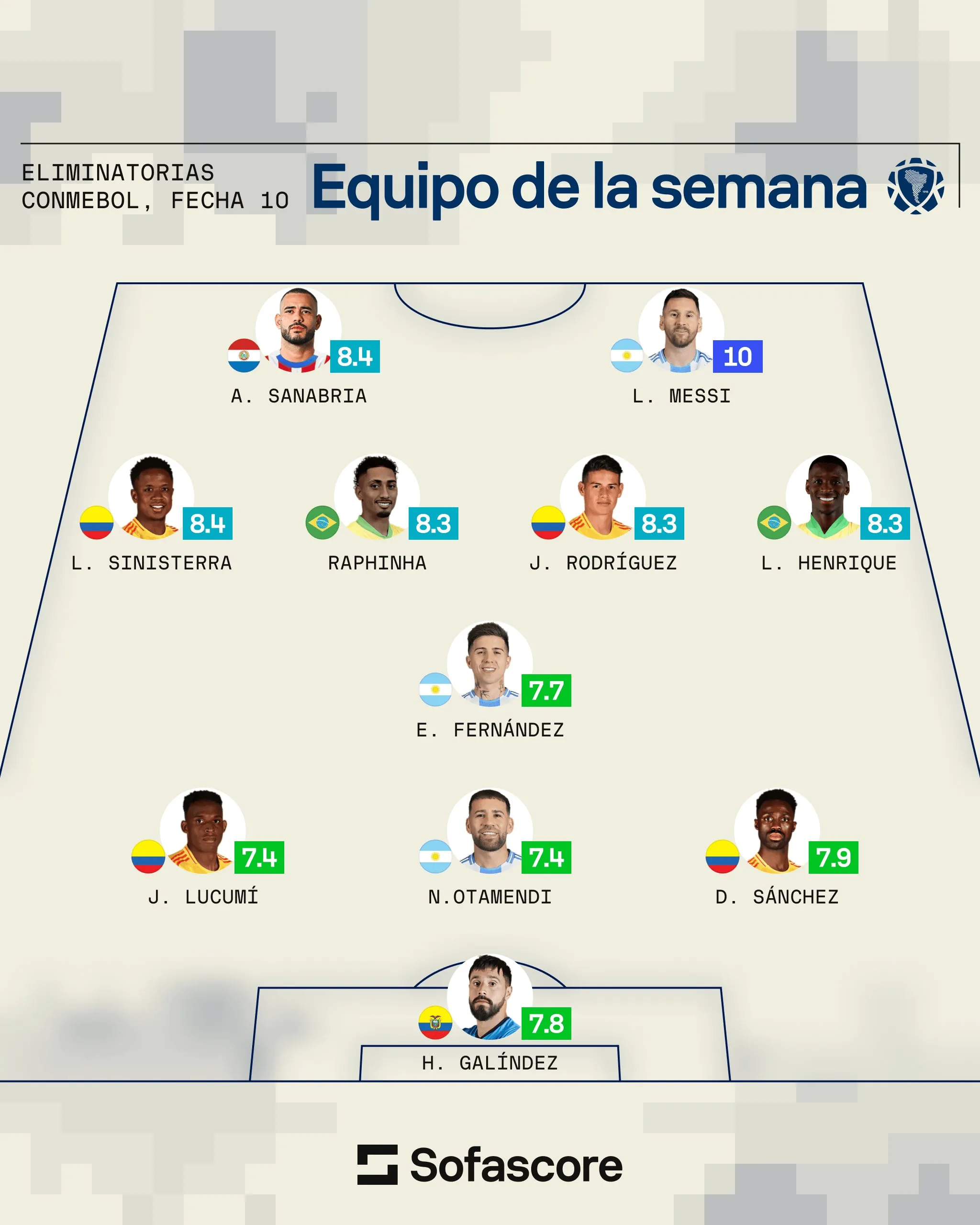 阵容交流，全面提升进攻和防守能力