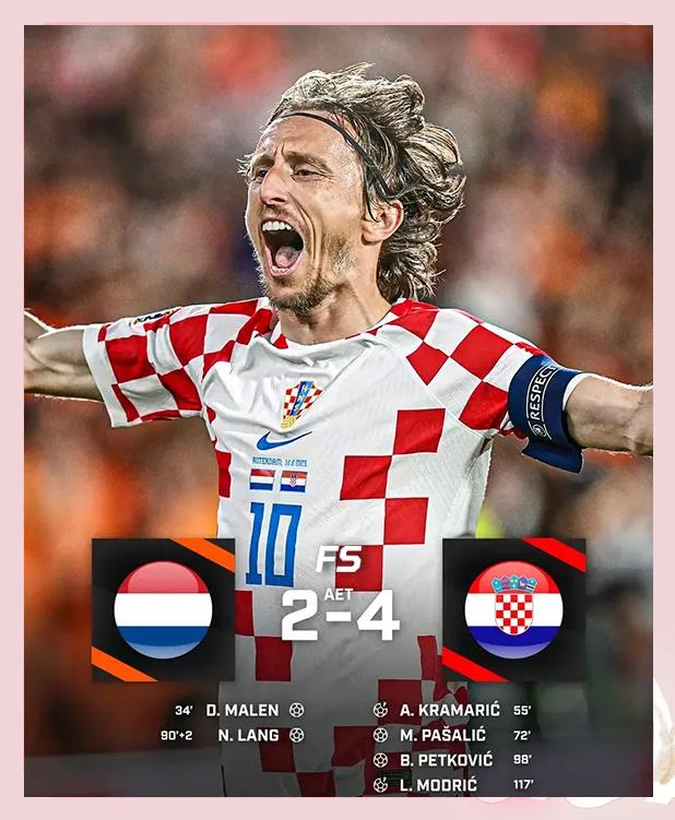 开云体育中国-克罗地亚队在比赛中力挫对手，晋级四分之一决赛的简单介绍