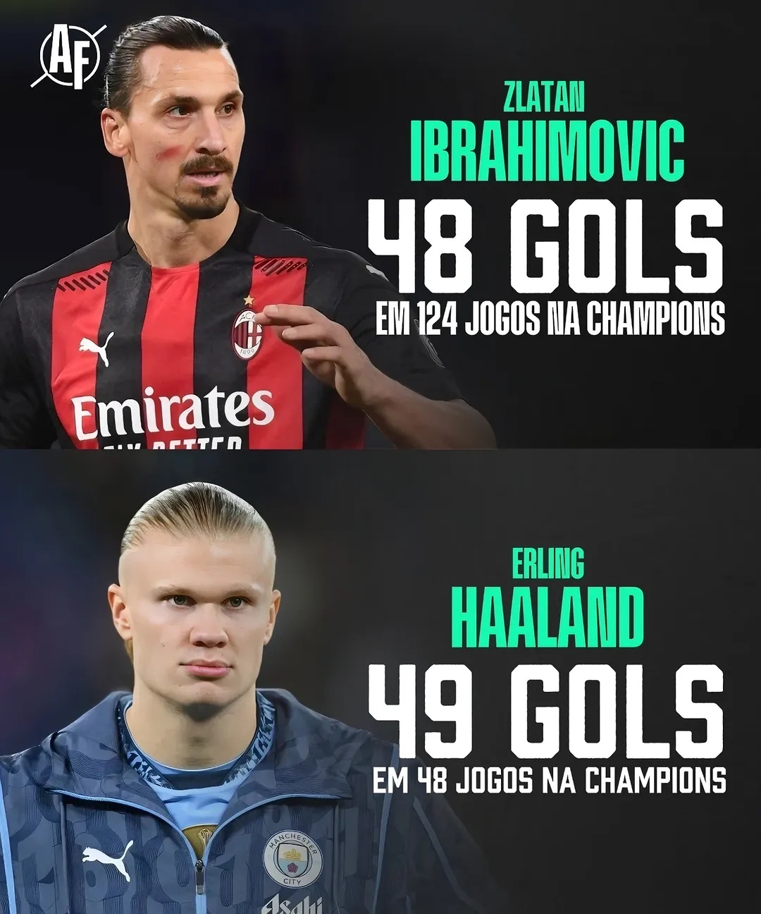 今日亚洲杯：哈兰德击败皇马，表现神勇的简单介绍