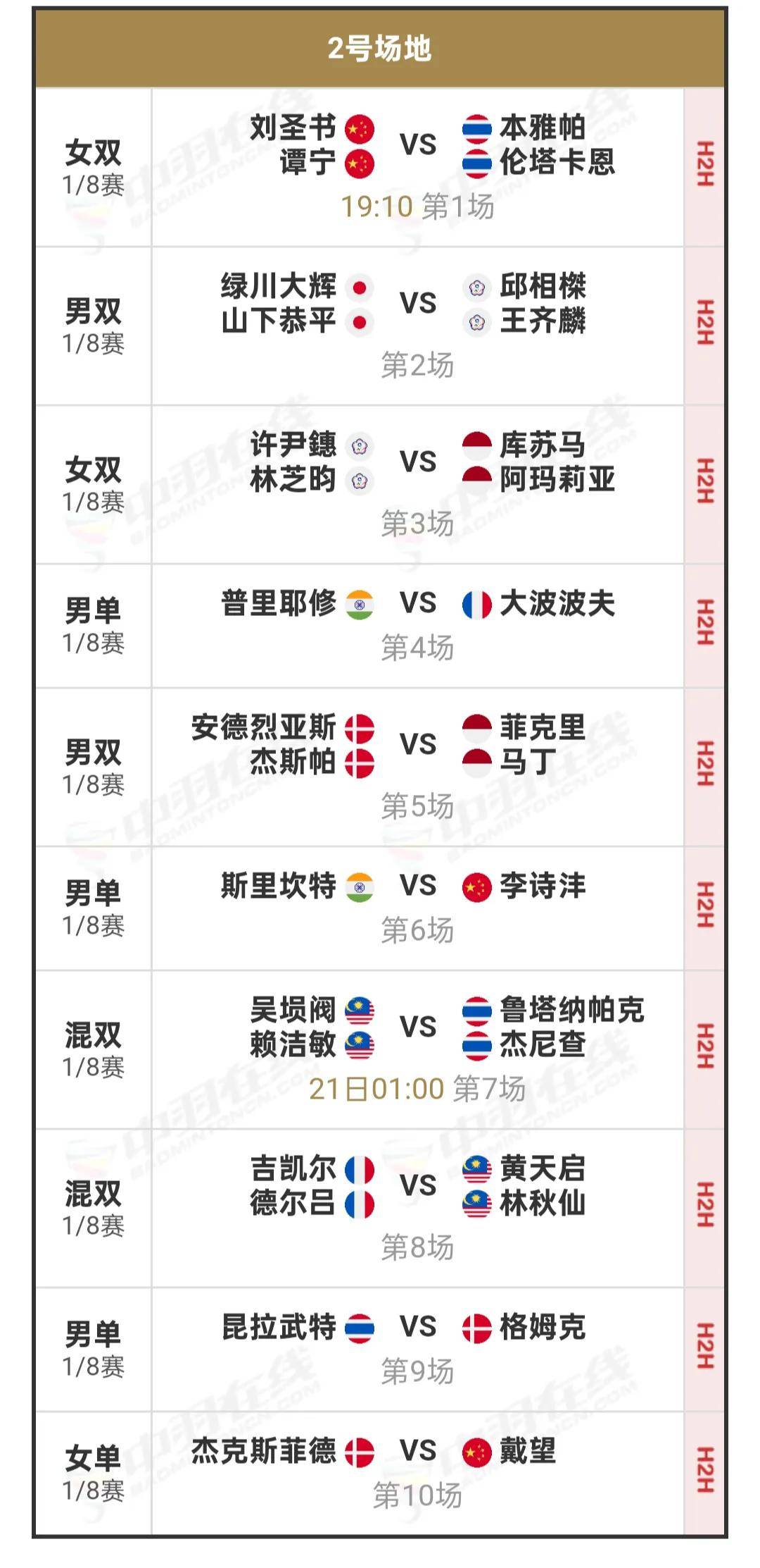 瑞士阵容大调整:欧锦赛前夕或迎来新突破的简单介绍 瑞士阵容大调整:欧锦赛前夕或迎来新突破的简单介绍