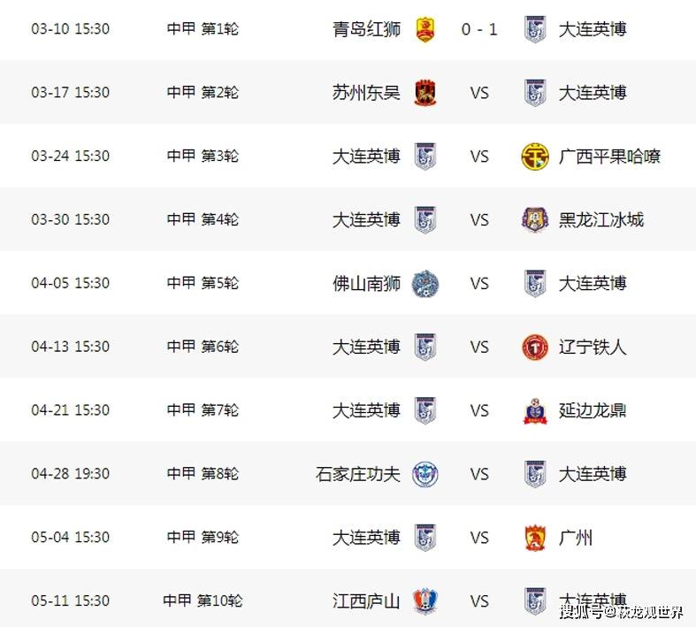 大连一方客场胜阿尔滨，稳固排名的简单介绍