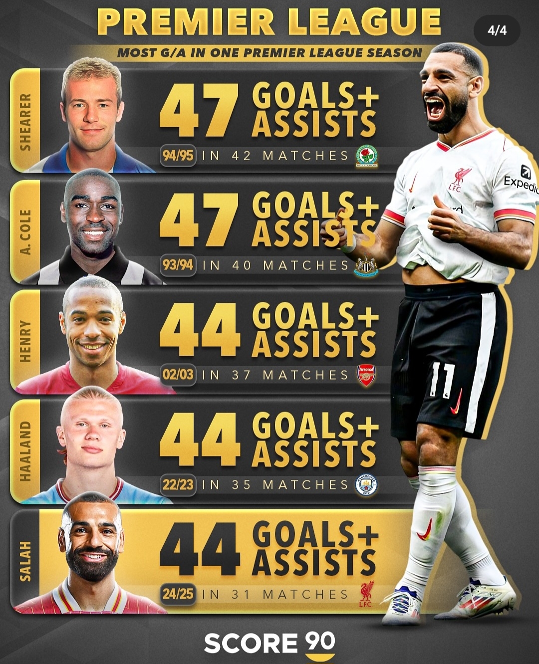 开云体育-关于利物浦憾负尤文图斯无缘欧冠四强的信息