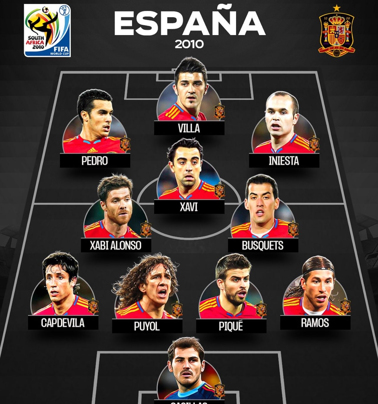 西班牙队伍全面发力，夺得多项冠军