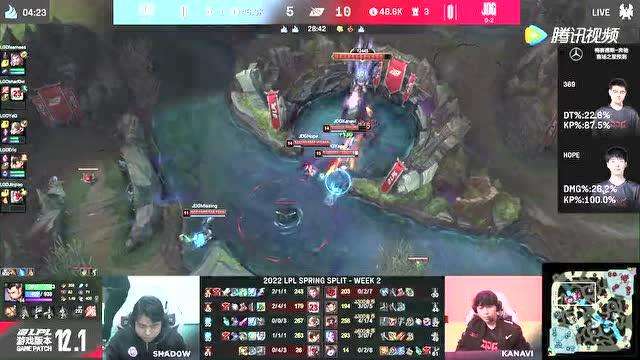 开云体育官方网站-G2碾压LGD，Kanavi操刀奇招英雄翻盘2025世界赛2:0（洛杉矶）