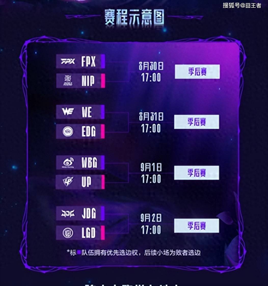 JDG横扫DRX,Bin统治全场的简单介绍 JDG横扫DRX,Bin统治全场的简单介绍